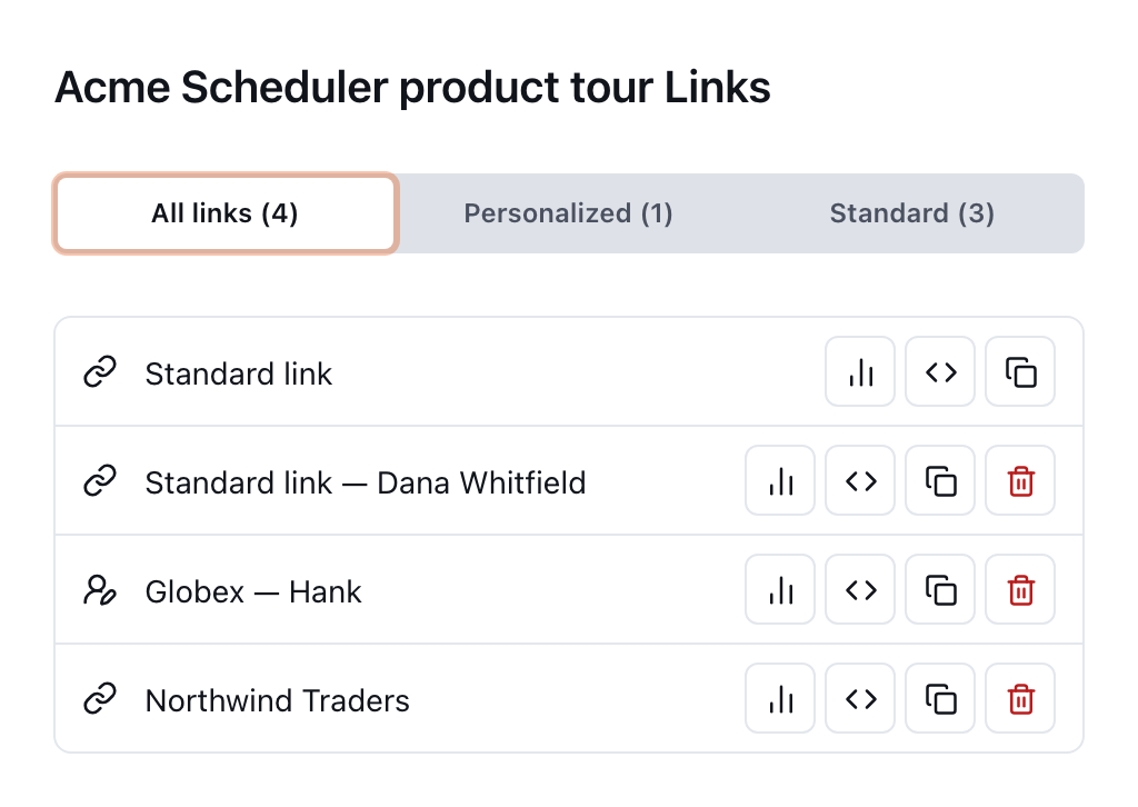 The links panel listing the Standard link, a named standard link, Globex — Hank marked as personalized, and Northwind Traders, with filters for All links, Personalized and Standard.
